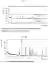 Fig. 31 - Solid forms of substituted benzoxaborole and compositions thereof