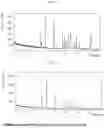 Fig. 33 - Solid forms of substituted benzoxaborole and compositions thereof
