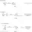 Fig. 05 - Degradable polymers of a cyclic silyl ether and uses thereof