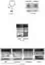 Fig. 111 - Degradable polymers of a cyclic silyl ether and uses thereof