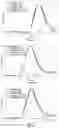 Fig. 12 - Degradable polymers of a cyclic silyl ether and uses thereof