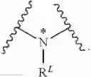Fig. 149 - Degradable polymers of a cyclic silyl ether and uses thereof