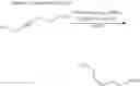 Fig. 164 - Degradable polymers of a cyclic silyl ether and uses thereof