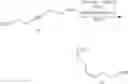 Fig. 171 - Degradable polymers of a cyclic silyl ether and uses thereof