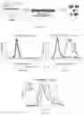 Fig. 19 - Degradable polymers of a cyclic silyl ether and uses thereof