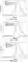 Fig. 28 - Degradable polymers of a cyclic silyl ether and uses thereof