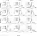 Fig. 74 - Degradable polymers of a cyclic silyl ether and uses thereof