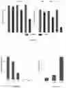 Fig. 84 - Degradable polymers of a cyclic silyl ether and uses thereof