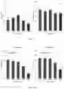 Fig. 89 - Degradable polymers of a cyclic silyl ether and uses thereof