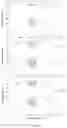 Fig. 91 - Degradable polymers of a cyclic silyl ether and uses thereof