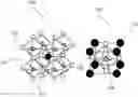 Fig. 01 - Perovskite nanocrystals and methods of making the same