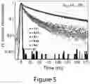 Fig. 12 - Perovskite nanocrystals and methods of making the same