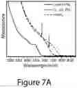 Fig. 14 - Perovskite nanocrystals and methods of making the same