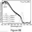 Fig. 19 - Perovskite nanocrystals and methods of making the same