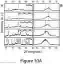 Fig. 24 - Perovskite nanocrystals and methods of making the same