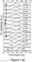 Fig. 32 - Perovskite nanocrystals and methods of making the same