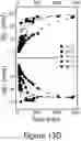 Fig. 34 - Perovskite nanocrystals and methods of making the same