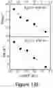 Fig. 35 - Perovskite nanocrystals and methods of making the same