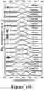 Fig. 40 - Perovskite nanocrystals and methods of making the same