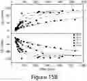 Fig. 42 - Perovskite nanocrystals and methods of making the same