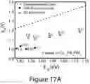 Fig. 46 - Perovskite nanocrystals and methods of making the same
