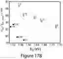 Fig. 47 - Perovskite nanocrystals and methods of making the same
