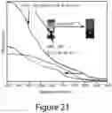Fig. 53 - Perovskite nanocrystals and methods of making the same