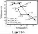 Fig. 56 - Perovskite nanocrystals and methods of making the same