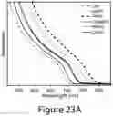 Fig. 57 - Perovskite nanocrystals and methods of making the same