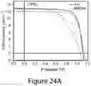 Fig. 60 - Perovskite nanocrystals and methods of making the same
