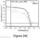 Fig. 62 - Perovskite nanocrystals and methods of making the same