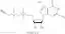 Fig. 12 - Phosphotriazole MRNA 5′-end cap analogs, composition comprising the same, RNA molecule incorporating the same, uses thereof and method of synthesizing RNA molecule, protein or peptide