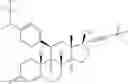 Fig. 124 - Inhibitors of glucocorticoid receptor