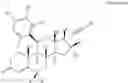 Fig. 20 - Inhibitors of glucocorticoid receptor