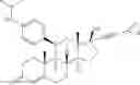 Fig. 65 - Inhibitors of glucocorticoid receptor