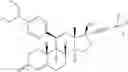 Fig. 92 - Inhibitors of glucocorticoid receptor