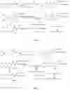 Fig. 02 - COMPOUNDS HAVING TRIPLE ACTIVITIES OF THROMBOLYSIS, ANTITHROMBOTIC AND RADICAL SCAVENGING
