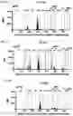 Fig. 05 - Signature-based human immunodeficiency virus (HIV) envelope (Env) trimer vaccines and methods of using the same