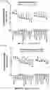 Fig. 09 - Signature-based human immunodeficiency virus (HIV) envelope (Env) trimer vaccines and methods of using the same
