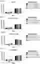 Fig. 18 - Signature-based human immunodeficiency virus (HIV) envelope (Env) trimer vaccines and methods of using the same