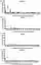 Fig. 23 - Signature-based human immunodeficiency virus (HIV) envelope (Env) trimer vaccines and methods of using the same