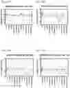 Fig. 26 - Signature-based human immunodeficiency virus (HIV) envelope (Env) trimer vaccines and methods of using the same