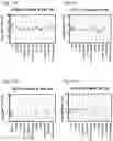 Fig. 27 - Signature-based human immunodeficiency virus (HIV) envelope (Env) trimer vaccines and methods of using the same
