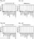 Fig. 30 - Signature-based human immunodeficiency virus (HIV) envelope (Env) trimer vaccines and methods of using the same