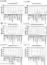 Fig. 32 - Signature-based human immunodeficiency virus (HIV) envelope (Env) trimer vaccines and methods of using the same