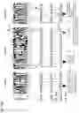 Fig. 42 - Signature-based human immunodeficiency virus (HIV) envelope (Env) trimer vaccines and methods of using the same