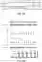 Fig. 28 - Methods for rule-based genome design