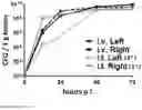 Fig. 05 - and immunogenic composition containing the same as well as its use