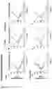 Fig. 07 - and immunogenic composition containing the same as well as its use