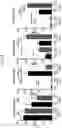 Fig. 04 - HUMAN RESISTIN COMPOSITIONS AND METHODS OF TREATING TLR4-MEDIATED DISEASE AND INFECTION